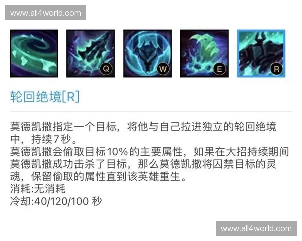 HON英雄超神实战进阶全方位打法思路与技巧解析